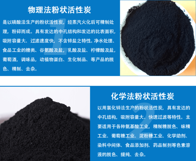 木質(zhì)<a href=http://m.mc520.cn/fzhxt/ target=_blank class=infotextkey>粉狀活性炭</a>工藝流程