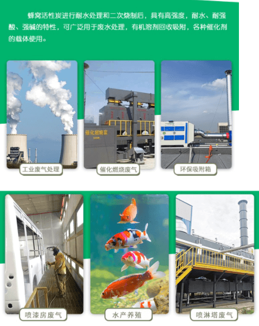 <a href=http://m.mc520.cn/fwzhxt/ target=_blank class=infotextkey>蜂窩活性炭</a>應用行業(yè)