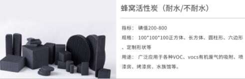 石家莊正規(guī)<a href=http://m.mc520.cn/gkhxt/ target=_blank class=infotextkey>果殼活性炭</a>廠家報(bào)價(jià)的