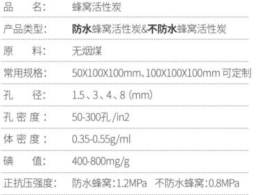 河南凈氣<a href=http://m.mc520.cn/zzhxt/ target=_blank class=infotextkey>柱狀活性炭</a>廠家