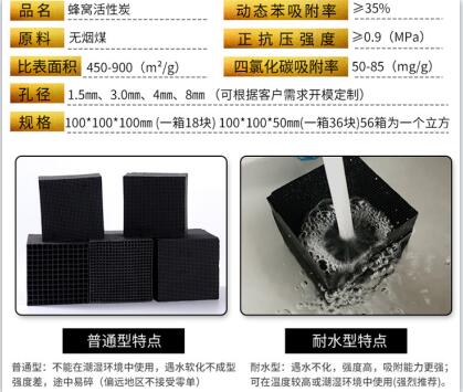 寧夏<a href=http://m.mc520.cn/fwzhxt/ target=_blank class=infotextkey>蜂窩活性炭</a>批發(fā)多少錢