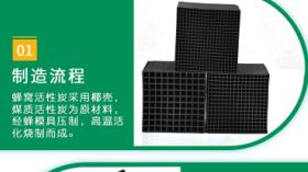 <a href=http://m.mc520.cn/fwzhxt/ target=_blank class=infotextkey>蜂窩活性炭</a>廠家直銷價格多少錢一方