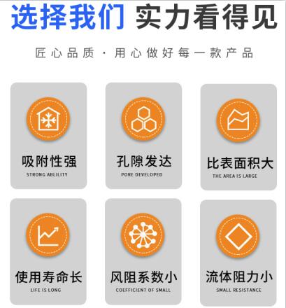 6mm<a href=http://m.mc520.cn/zzhxt/10.html target=_blank class=infotextkey>煤質(zhì)<a href=http://m.mc520.cn/zzhxt/ target=_blank class=infotextkey>柱狀活性炭</a></a>一噸多少錢